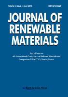 Grewell, David; Srinivasan, Gowrishankar; Cochran, Eric W. “Depolymerization of Post-Consumer Polylactic Acid Products”. Journal of Renewable Materials, 2(3), 157–165 August 2014.